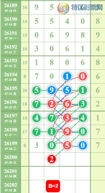 [������] 26200�ڣ����ǵ�½���ù��ɲο���ͼ�桿408 / ����:���ǵ�½ / ����ID:1303508