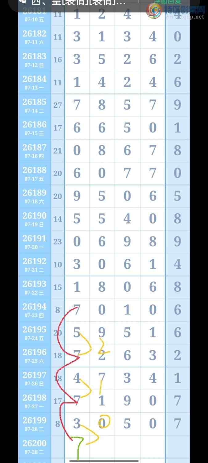 [������] 26200�ڣ������Լ��ػ�Ӯ��ͼ�棩687 / ����:���Ǹ� / ����ID:1303524