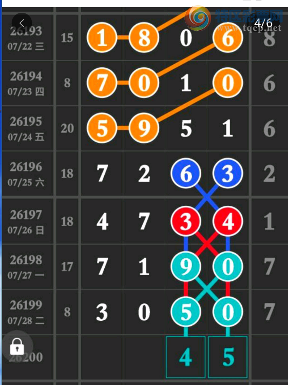 [������] 26200�ڣ������ο���ͼ�桿825 / ����:��λ˼��1 / ����ID:1303463