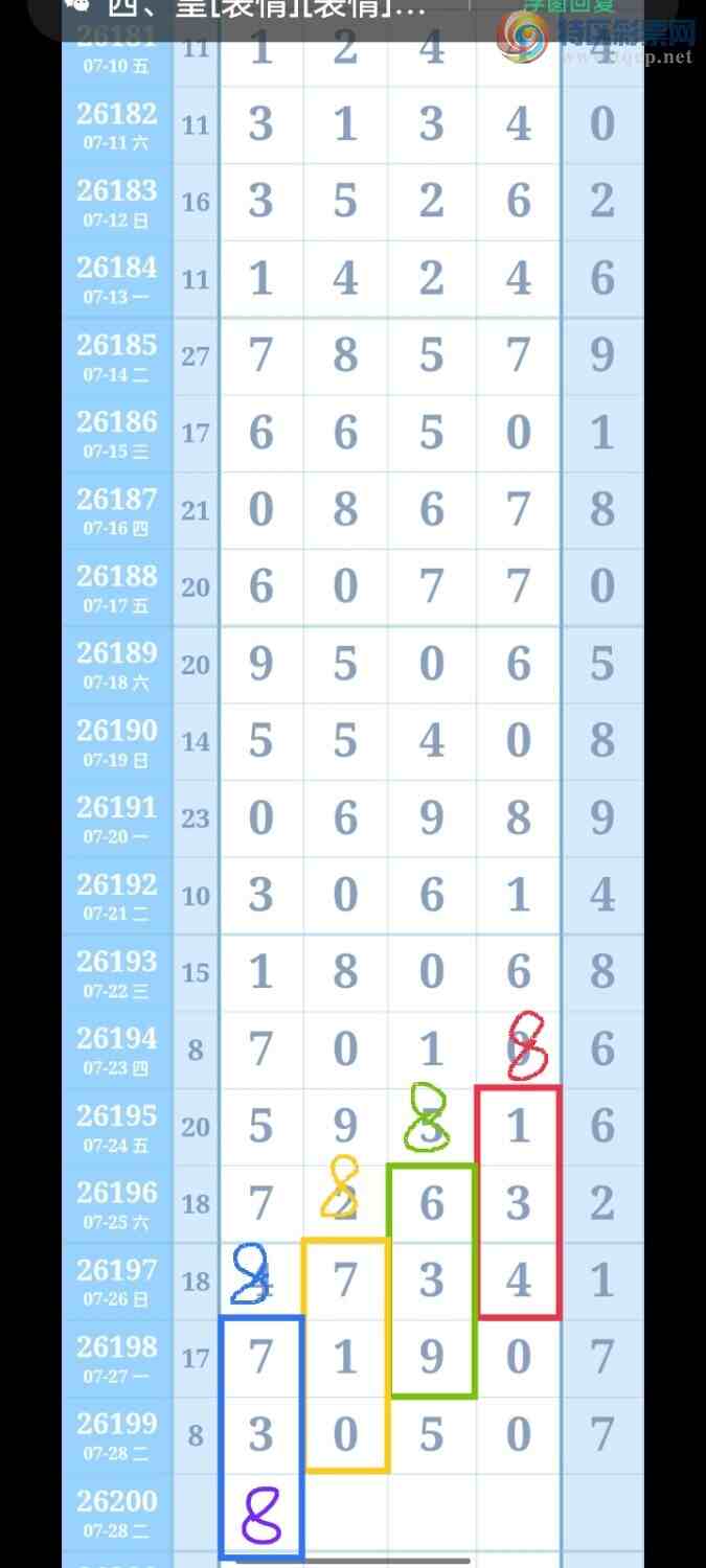 [������] 26200�ڣ������Լ��ػ�Ӯ��ͼ�棩32 / ����:���Ǹ� / ����ID:1303524