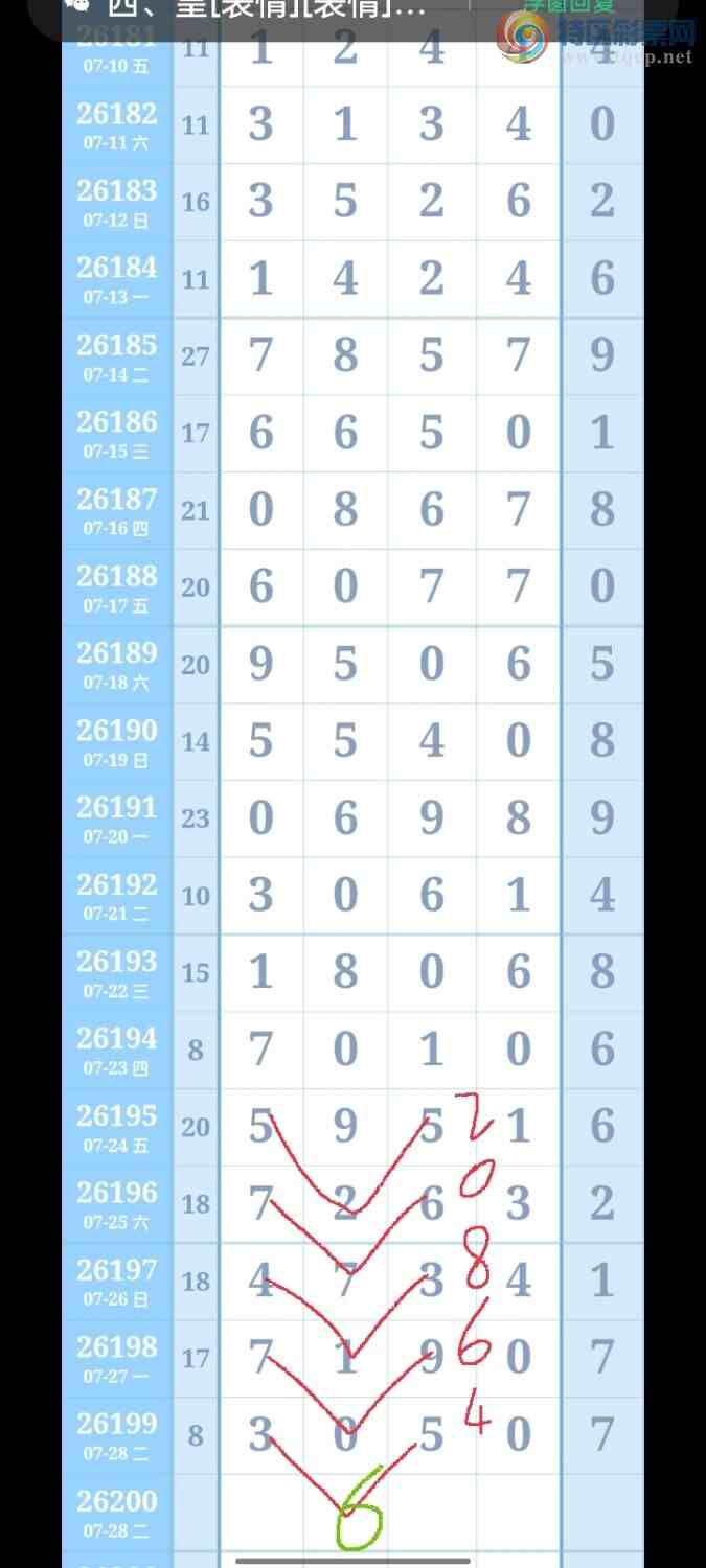 [������] 26200�ڣ������Լ��ػ�Ӯ��ͼ�棩946 / ����:���Ǹ� / ����ID:1303524