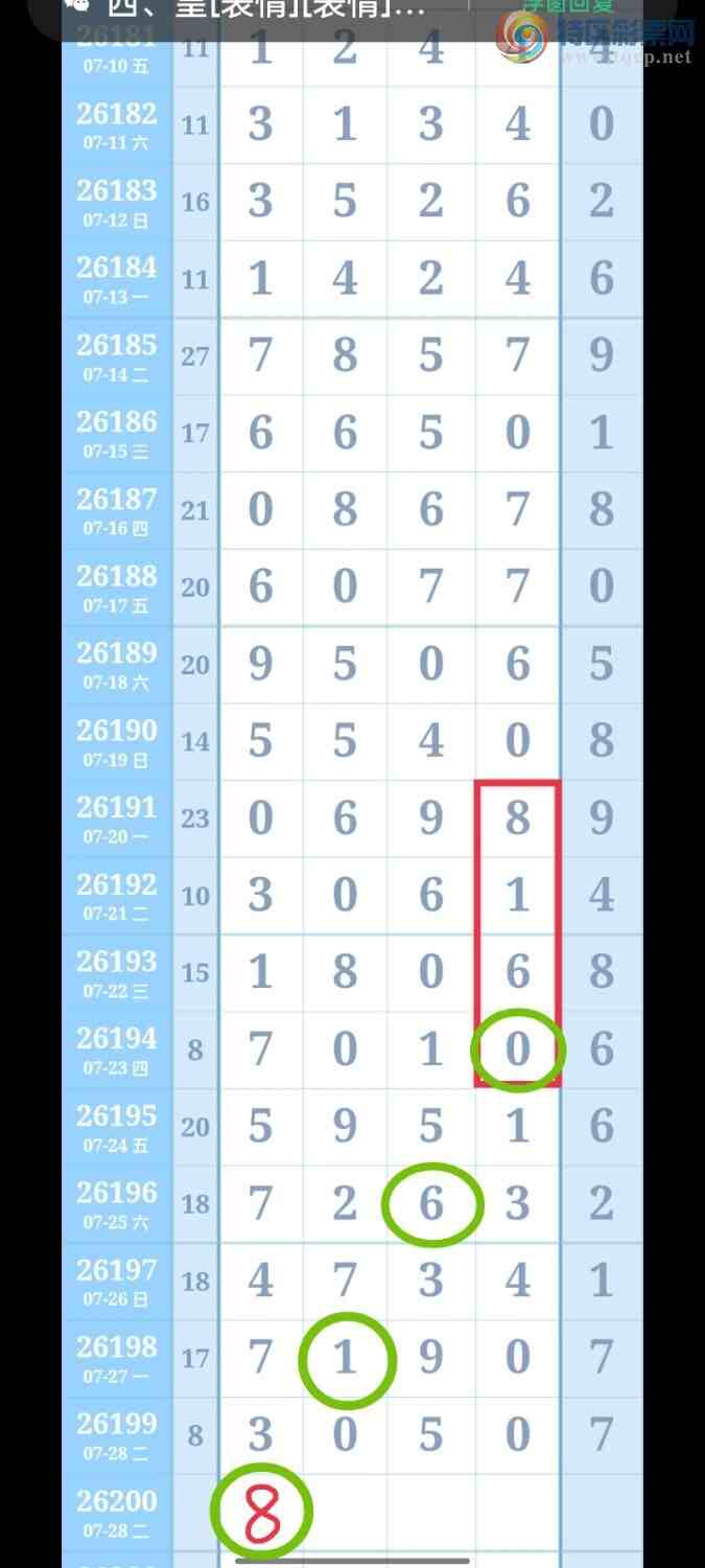 [������] 26200�ڣ������Լ��ػ�Ӯ��ͼ�棩147 / ����:���Ǹ� / ����ID:1303524