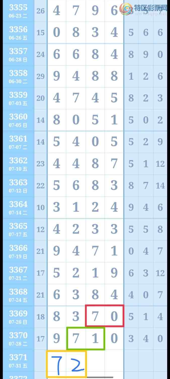 [������] 26200�ڣ������Լ��ػ�Ӯ��ͼ�棩223 / ����:���Ǹ� / ����ID:1303524