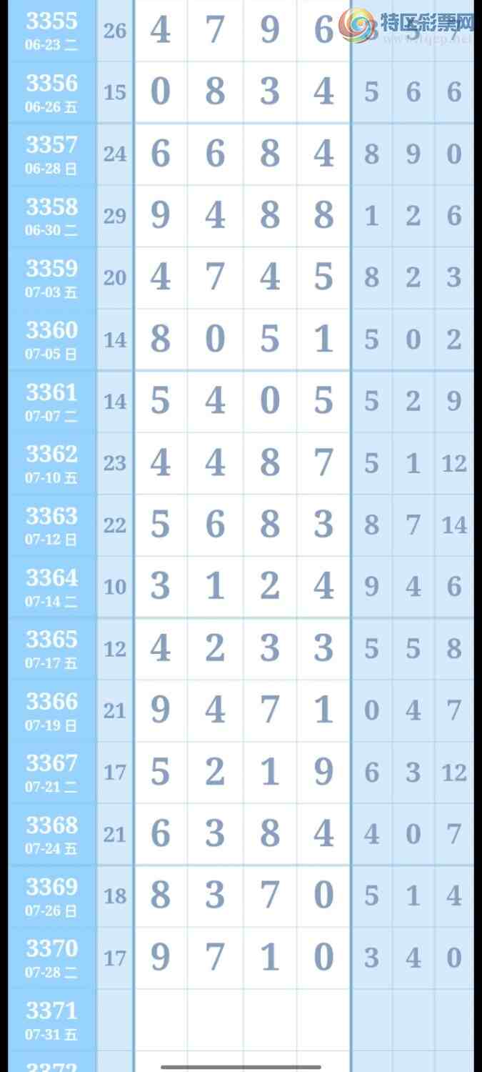 [������] 26200�ڣ������Լ��ػ�Ӯ��ͼ�棩558 / ����:���Ǹ� / ����ID:1303524