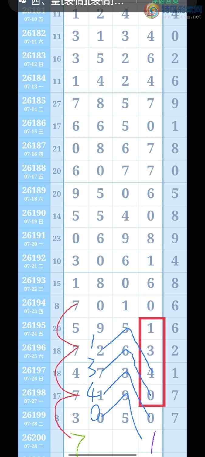 [������] 26200�ڣ������Լ��ػ�Ӯ��ͼ�棩826 / ����:���Ǹ� / ����ID:1303524