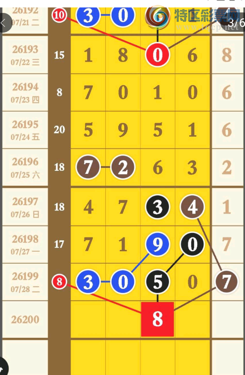 [������] 26200�ڣ�ͷβ��0���жǺ�7��ͼ�桿664 / ����:С���� / ����ID:1303472