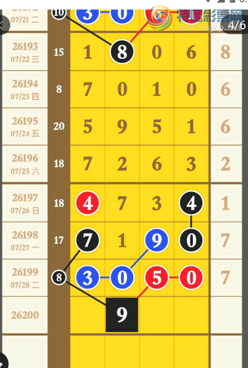 [������] 26200�ڣ�ͷβ��0���жǺ�7��ͼ�桿295 / ����:С���� / ����ID:1303472