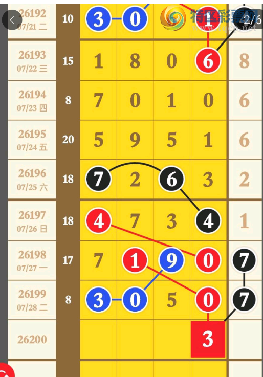 [������] 26200�ڣ�ͷβ��0���жǺ�7��ͼ�桿177 / ����:С���� / ����ID:1303472