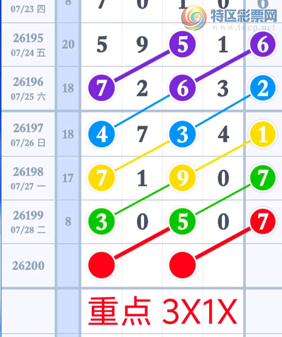 [������] 26200�ڣ������ο���ͼ�桿887 / ����:ָ����¶� / ����ID:1303500