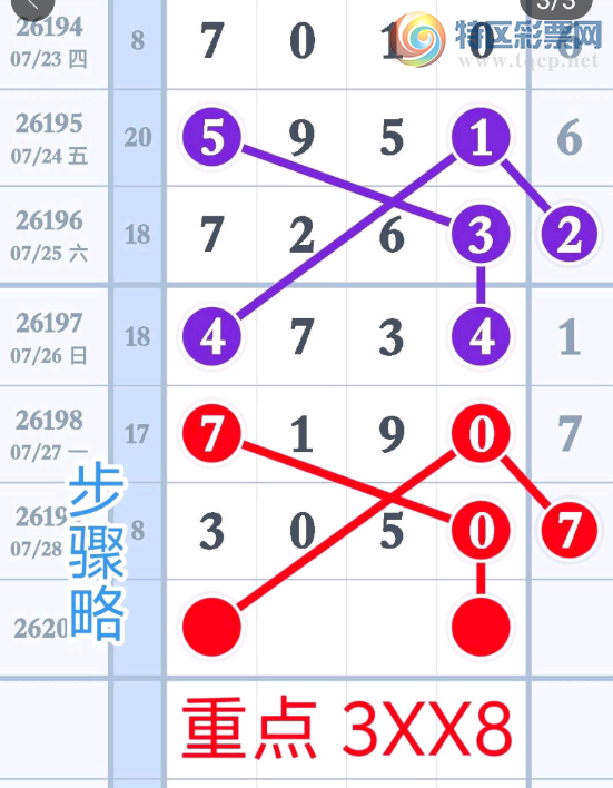 [������] 26200�ڣ������ο���ͼ�桿324 / ����:ָ����¶� / ����ID:1303500