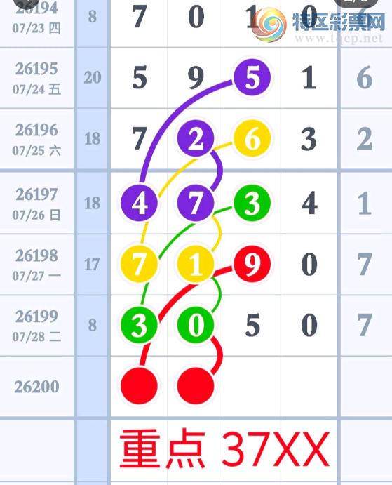 [������] 26200�ڣ������ο���ͼ�桿77 / ����:ָ����¶� / ����ID:1303500