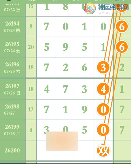 [������] 26200�ڣ���˫���ɡ�ͼ�桿322 / ����:��������11 / ����ID:1303530