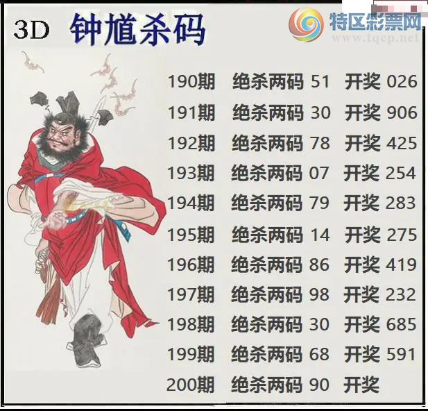 [����3D] 26200�ڣ��������� �����������ա�117 / ����:��ҹմ�� / ����ID:1303535