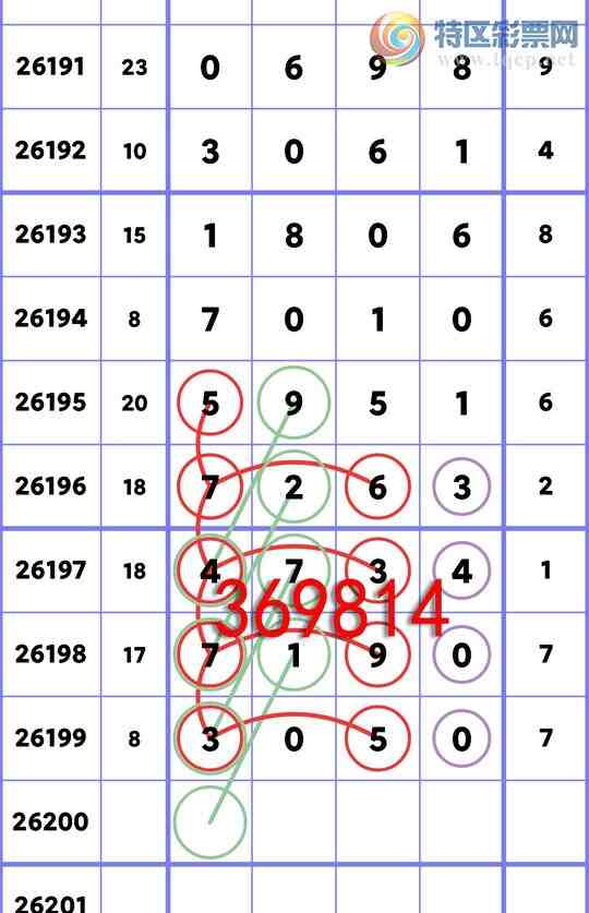 [������] 26200�ڣ�4����,���ڣ�����3X50����ͼ��]958 / ����:Ԫ��� / ����ID:1303384