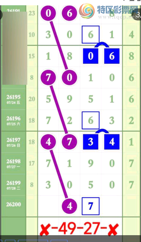 [������] 26200�ڣ������ο���ͼ�桿526 / ����:�趯�漣11 / ����ID:1303536