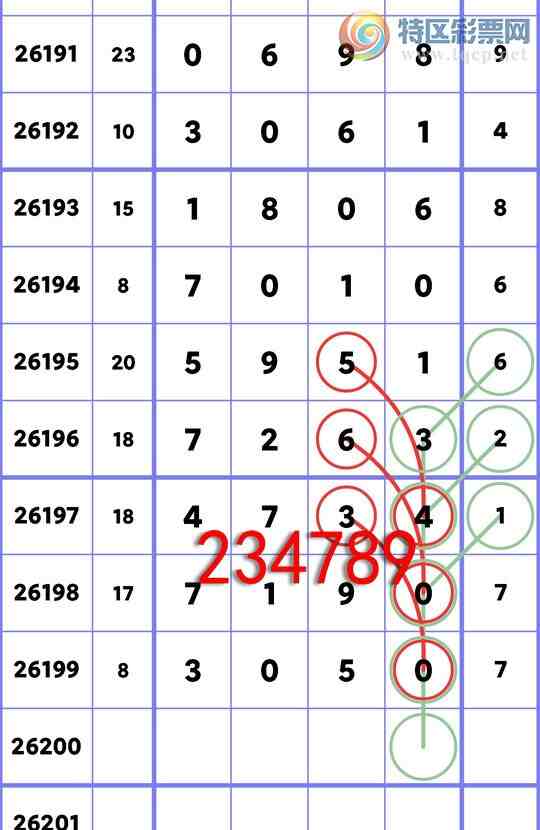 [������] 26200�ڣ�����:����6��,��2��,��5��,��2��,��1��.��ͼ�桿647 / ����:��ʮ�㲥 / ����ID:1303408