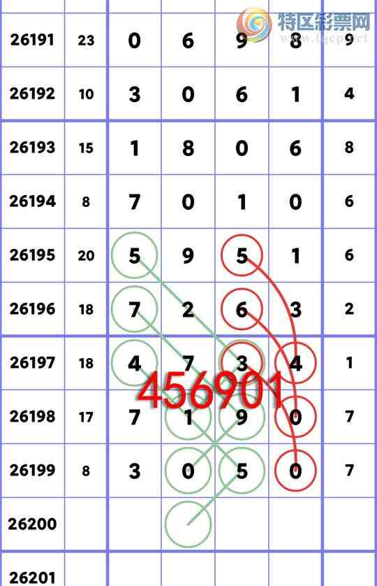 [������] 26200�ڣ�����:����6��,��2��,��5��,��2��,��1��.��ͼ�桿610 / ����:��ʮ�㲥 / ����ID:1303408
