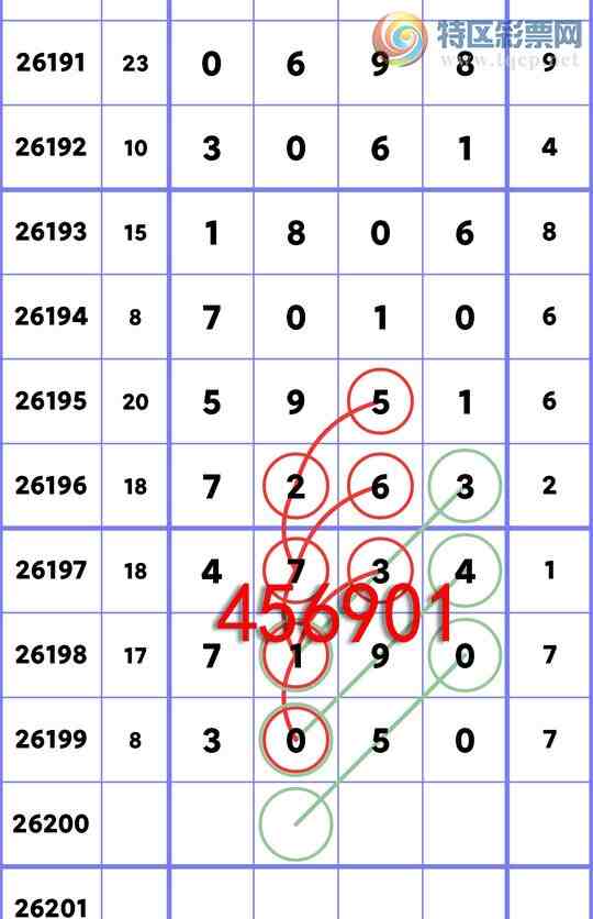 [������] 26200�ڣ�����<ͷβ>��4++4,<֥��>��4734��5��4.��ͼ�桿282 / ����:С���� / ����ID:1303423