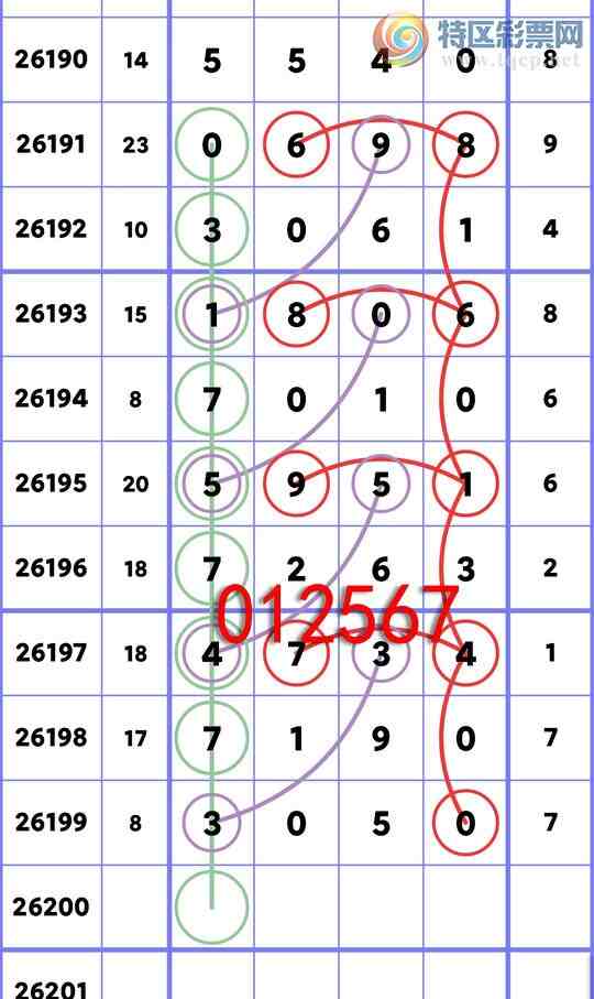 [������] 26200�ڣ�����ǰ�ڣ�ֻ�����ڡ���ͼ�桿731 / ����:������ / ����ID:1303426