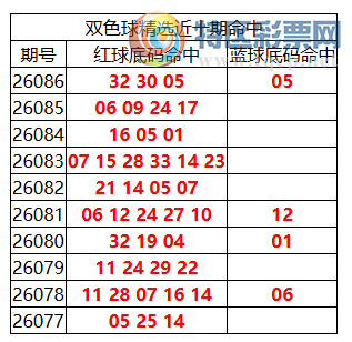 [˫ɫ��] 26087��:˫ɫ����ֲ������32 30 05+05825 / ����:�ͷ�-С�� / ����ID:1303609