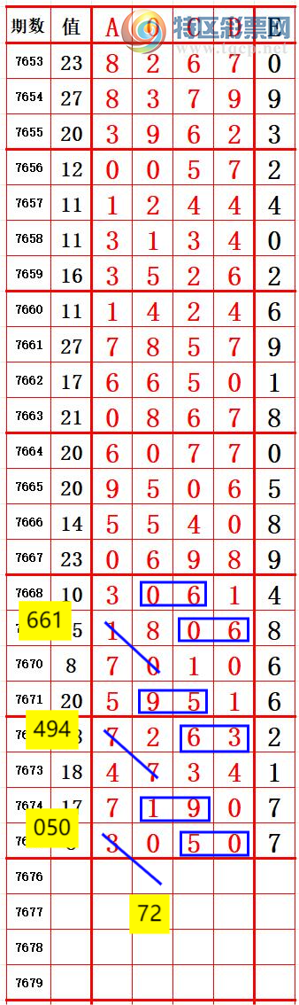 [������] 26201�ڣ�������λ7����0 ׼��ͼ�桿520 / ����:����666 / ����ID:1303618