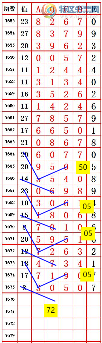 [������] 26201�ڣ�������λ7����0 ׼��ͼ�桿612 / ����:����666 / ����ID:1303618