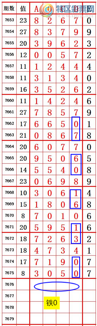 [������] 26201�ڣ�������λ7����0 ׼��ͼ�桿888 / ����:����666 / ����ID:1303618