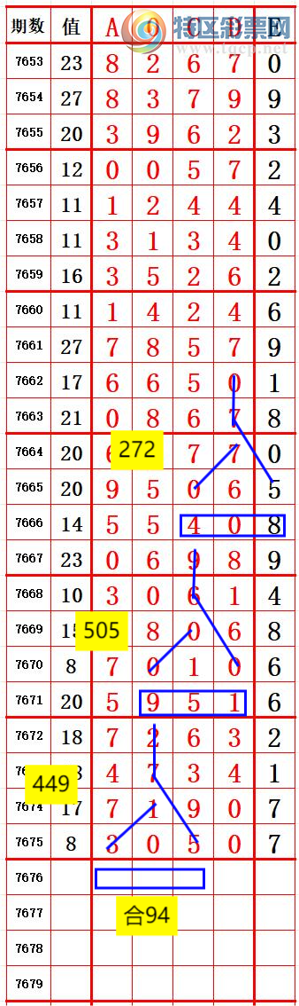 [������] 26201�ڣ�������λ7����0 ׼��ͼ�桿229 / ����:����666 / ����ID:1303618