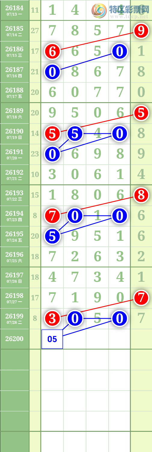 [������] 26201�ڣ�ͼ�����147 / ����:����to95392 / ����ID:1303623