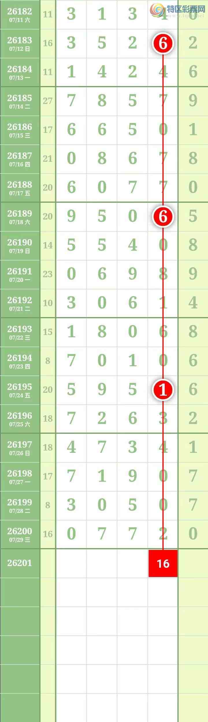 [������] 26201�ڣ����������������Χ�С�ͼ��459 / ����:������� / ����ID:1303619