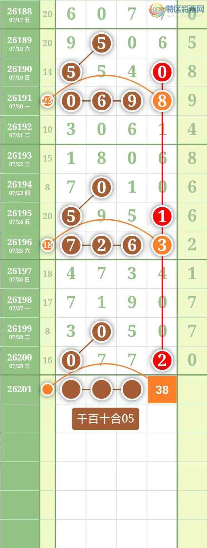 [������] 26201�ڣ����������������Χ�С�ͼ��595 / ����:������� / ����ID:1303619