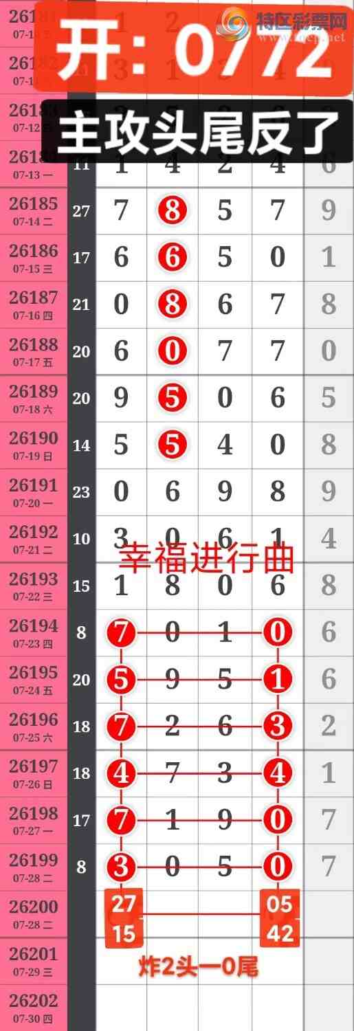 [������] 26201�ڣ� �Ҹ���������ʵ������� ���ڿ���4��ͷβ��ͼ�桿402 / ����:����wd25100 / ����ID:1303725