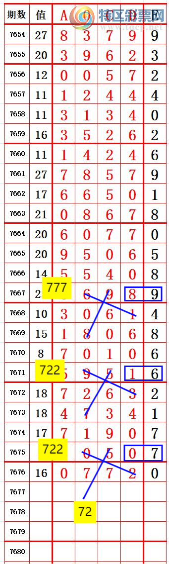 [������] 26201�ڣ�������λ7����0 ׼��ͼ�桿322 / ����:����666 / ����ID:1303618