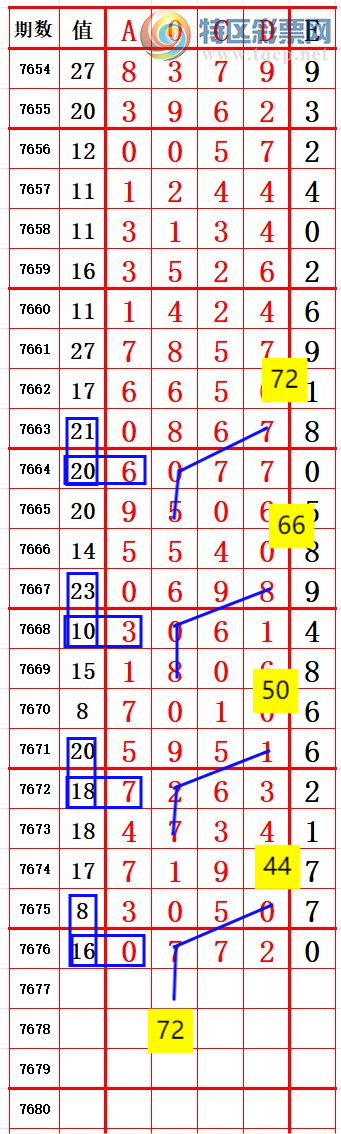 [������] 26201�ڣ�������λ7����0 ׼��ͼ�桿977 / ����:����666 / ����ID:1303618