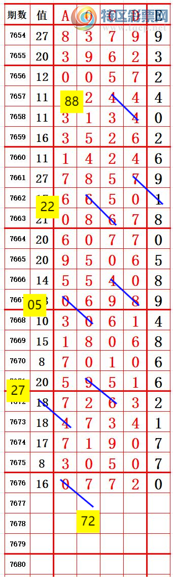 [������] 26201�ڣ�������λ7����0 ׼��ͼ�桿419 / ����:����666 / ����ID:1303618