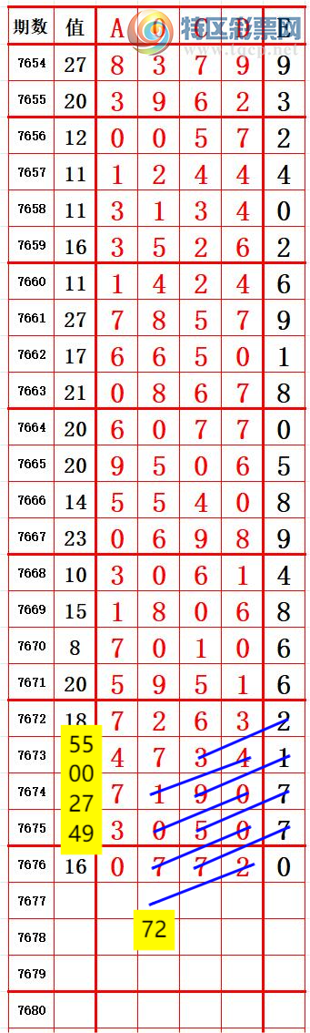 [������] 26201�ڣ�������λ7����0 ׼��ͼ�桿547 / ����:����666 / ����ID:1303618