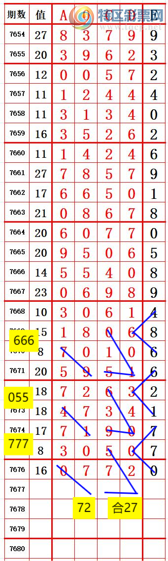 [������] 26201�ڣ�������λ7����0 ׼��ͼ�桿229 / ����:����666 / ����ID:1303618