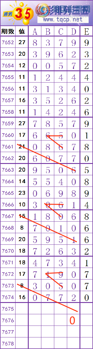 [������] 26201�ڣ����� �� �� �� ���Ͼ��� ��ͼ�桿73 / ����:��׼���� / ����ID:1303883