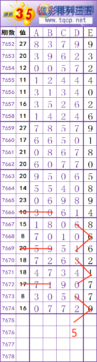 [������] 26201�ڣ����� �� �� �� ���Ͼ��� ��ͼ�桿842 / ����:��׼���� / ����ID:1303883