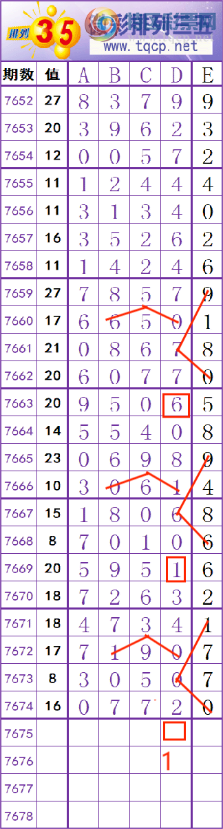 [������] 26201�ڣ����� �� �� �� ���Ͼ��� ��ͼ�桿32 / ����:��׼���� / ����ID:1303883
