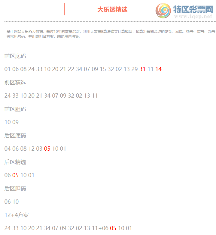 [����͸] 26086�ڣ�����͸��ѡǰ������Ϻ�31 14+05660 / ����:�ͷ�-С�� / ����ID:1304034