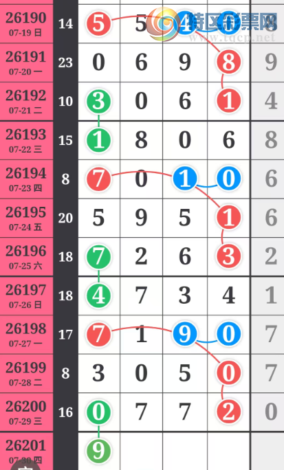 [������] 26201�ڣ����ֹ��ɲο���ͼ�桿954 / ����:����̺� / ����ID:1304064