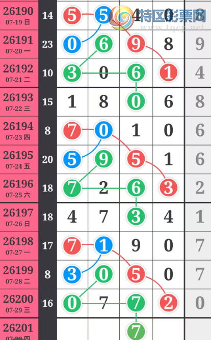 [������] 26201�ڣ����ֹ��ɲο���ͼ�桿980 / ����:����̺� / ����ID:1304064