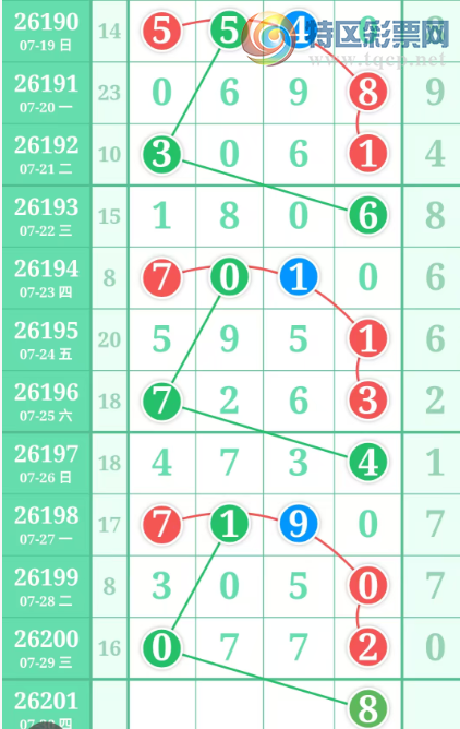 [������] 26201�ڣ��ù���ֵ�òο�.��ͼ�桿334 / ����:�ʺ��澭 / ����ID:1304067