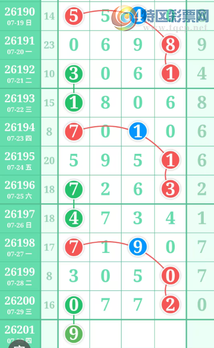 [������] 26201�ڣ��ù���ֵ�òο�.��ͼ�桿362 / ����:�ʺ��澭 / ����ID:1304067