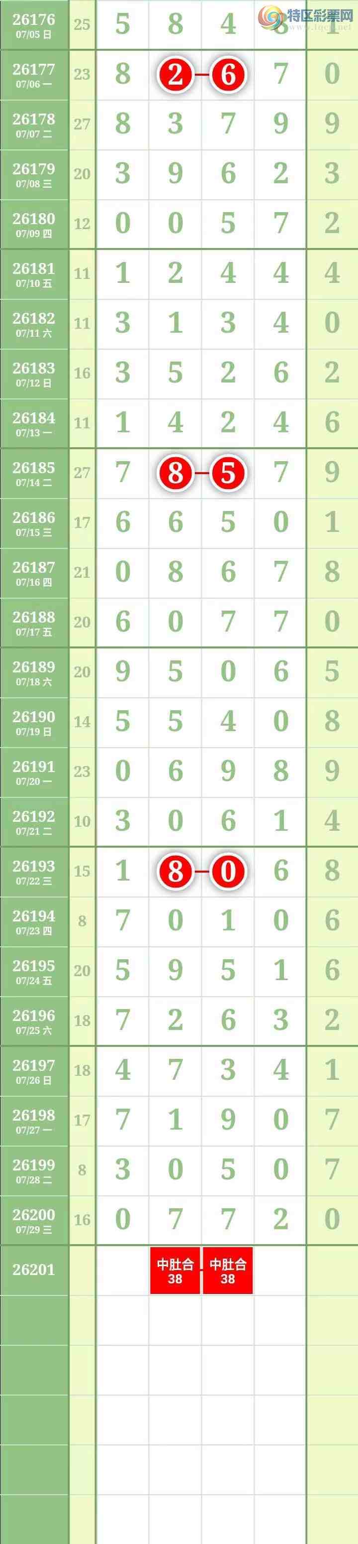 [������] 26201�ڣ����������������Χ�С�ͼ��950 / ����:������� / ����ID:1303619