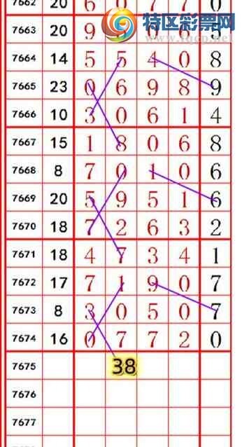 [������] 26201�ڣ����ڵ���һ��λ�ã�123��117���ĸ磡��ͼ�桿344 / ����:�ĸ� / ����ID:1303647