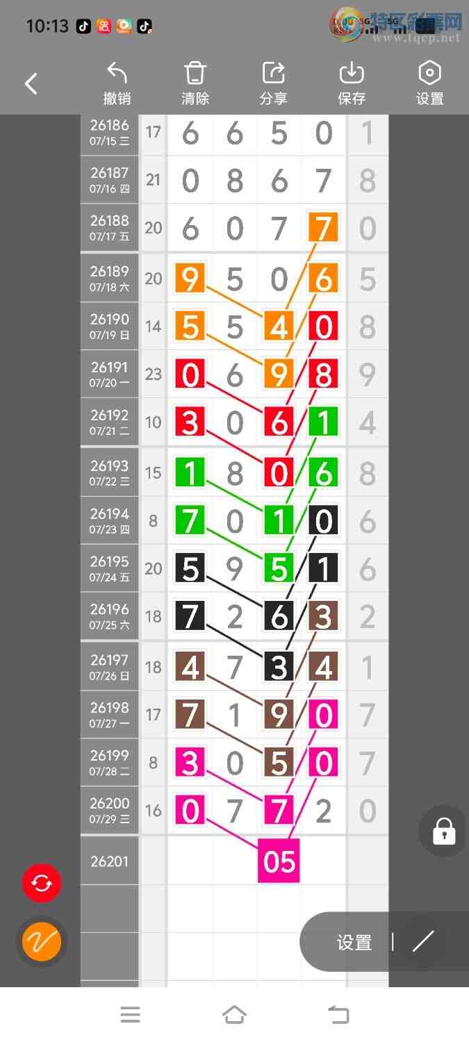 [������] 26201�ڣ����ڵ���һ��λ�á�ͼ�桿670 / ����:����ʤ���� / ����ID:1303712