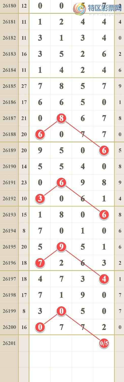 [������] 26201�ڣ�����05β��ͼ�桿826 / ����:him11 / ����ID:1304083