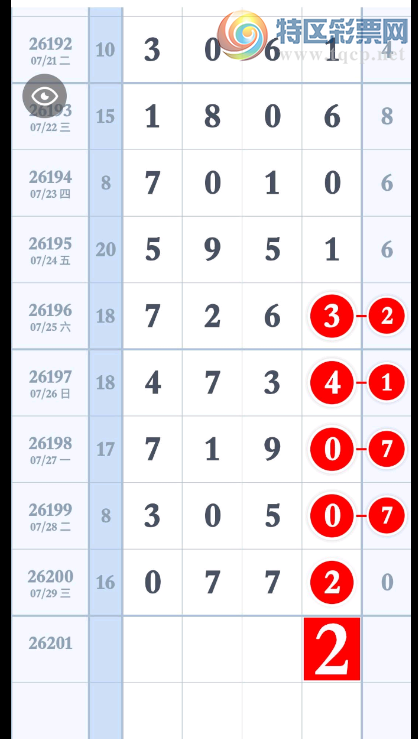 [������] 26201�ڣ����ƹ��� �ο�Ϊ����ͼ�桿751 / ����:Ψ�Ҷ���1 / ����ID:1304099